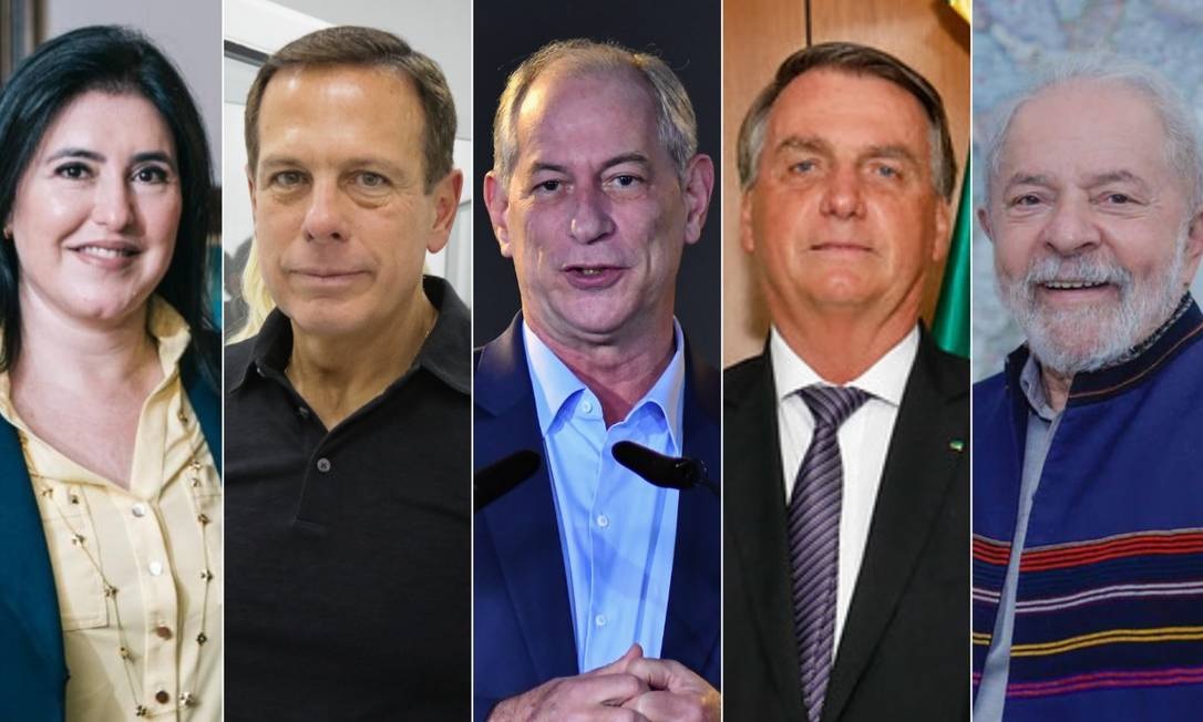 From left ro right: Simone Tebet, João Doria, Ciro Gomes, Jair Bolsonaro, and Lula da Silva.
