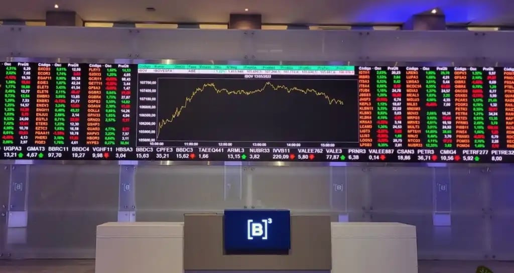 ibovespa-b3