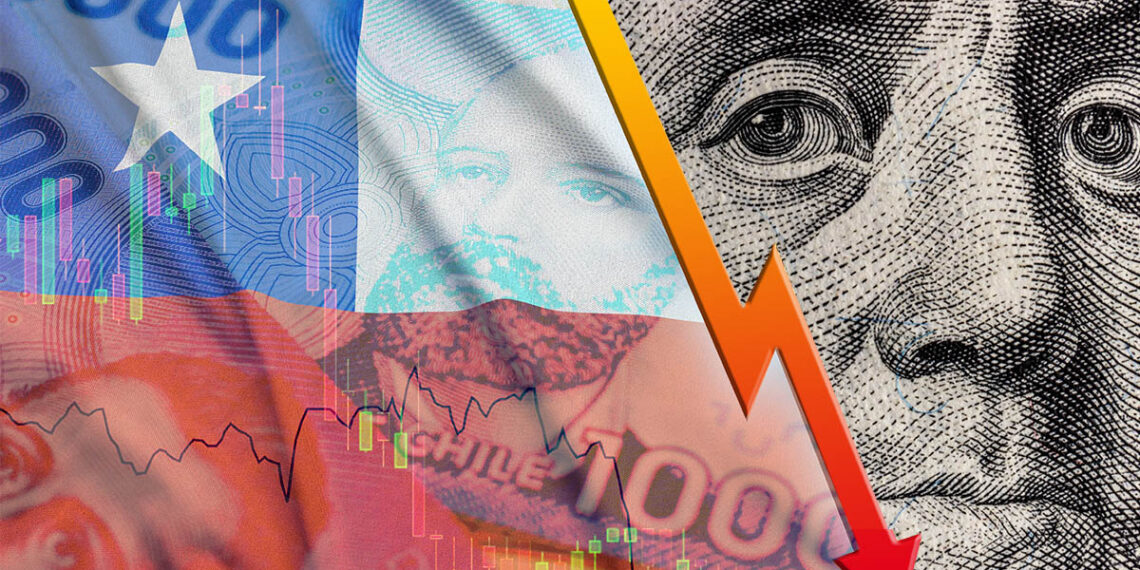 CLP_USD
