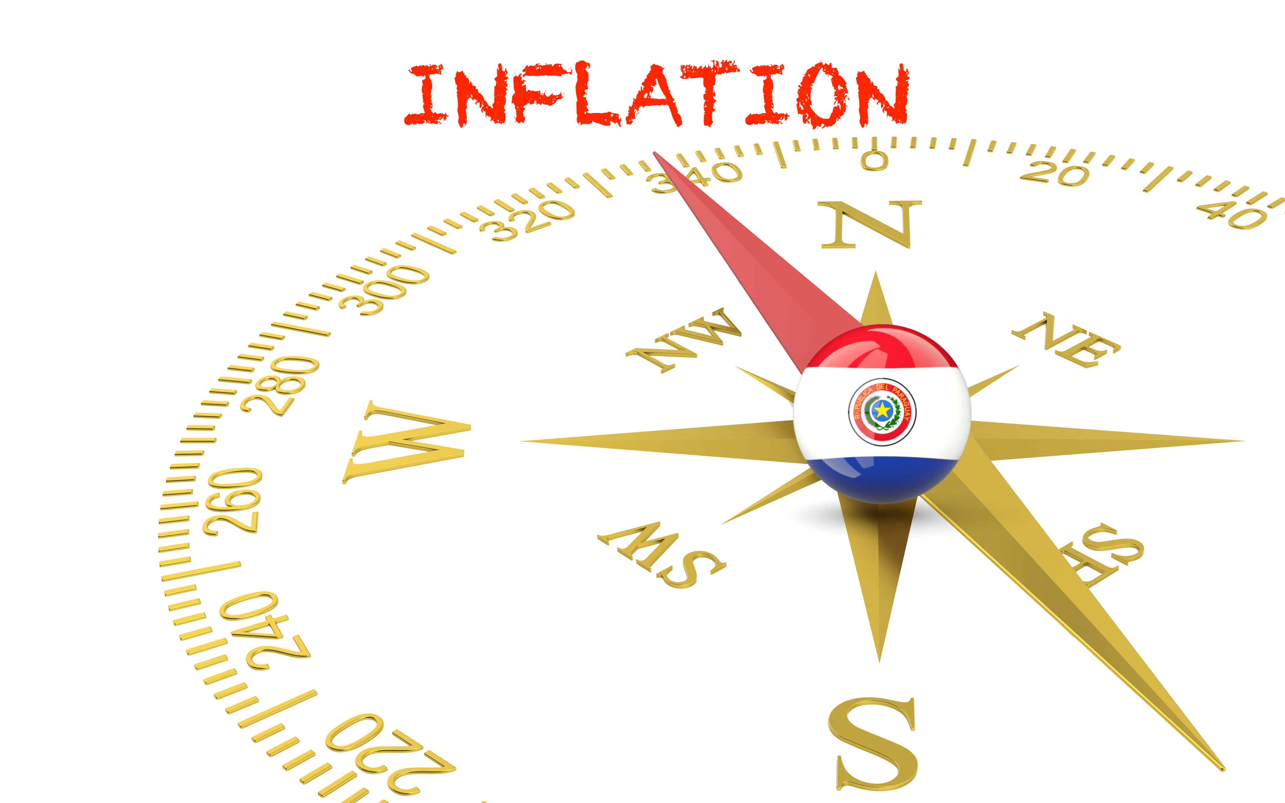 Inflation-Paraguay