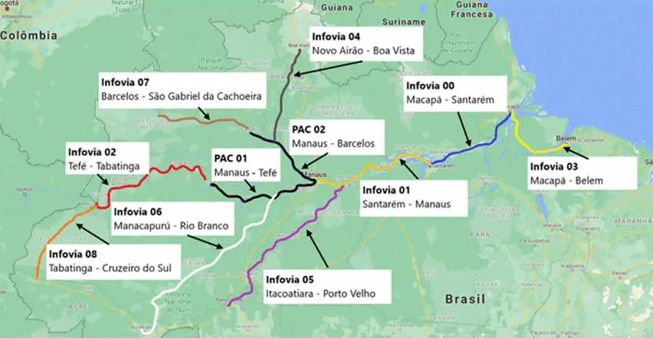 The Federal Government created Norte Conectado ("Connected North") to expand the communications infrastructure in the Amazon region through a submarine fiber backbone network composed of eight stretches extending along the Amazon basin's rivers.