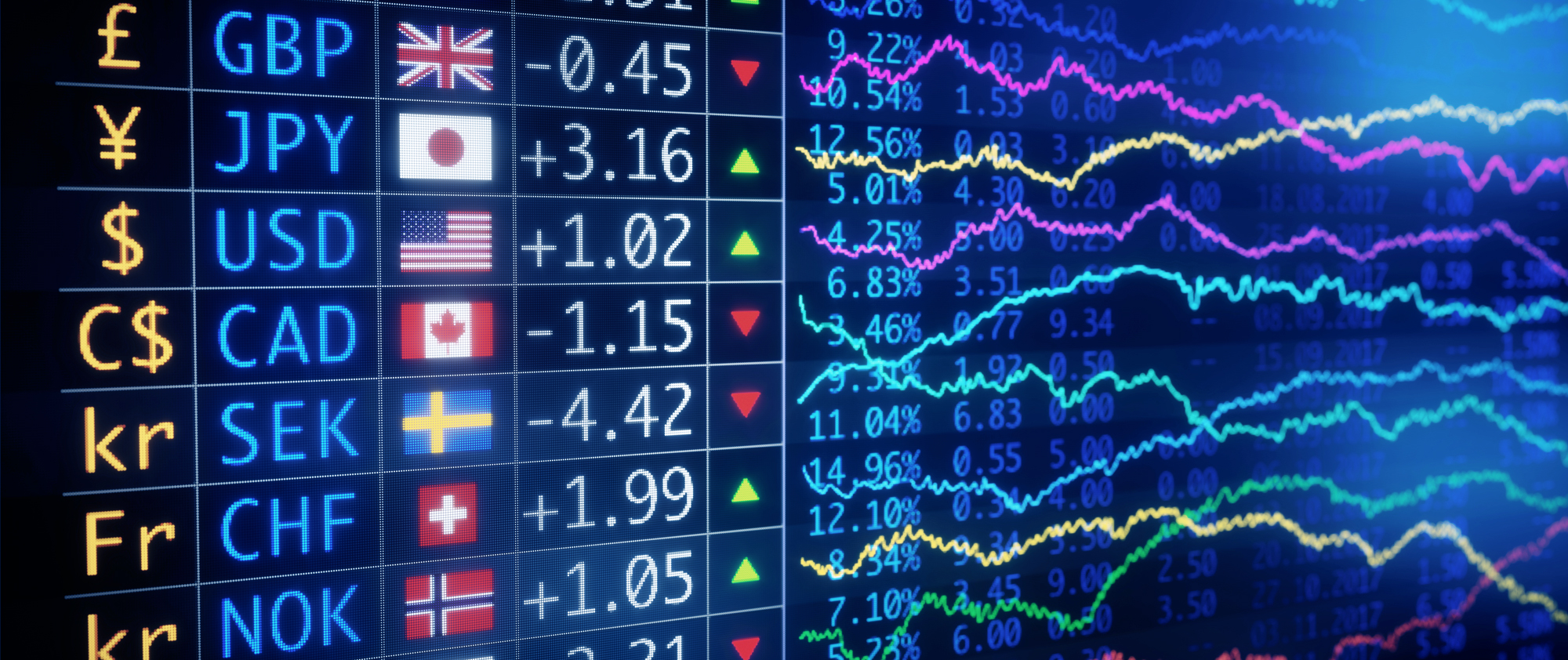 Total foreign exchange flow in Brazil positive in year to August. (Photo internet reproduction)