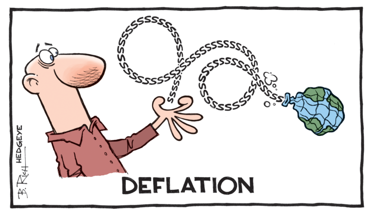 Forecast shows Brazil experienced deflation of 0.37% in September