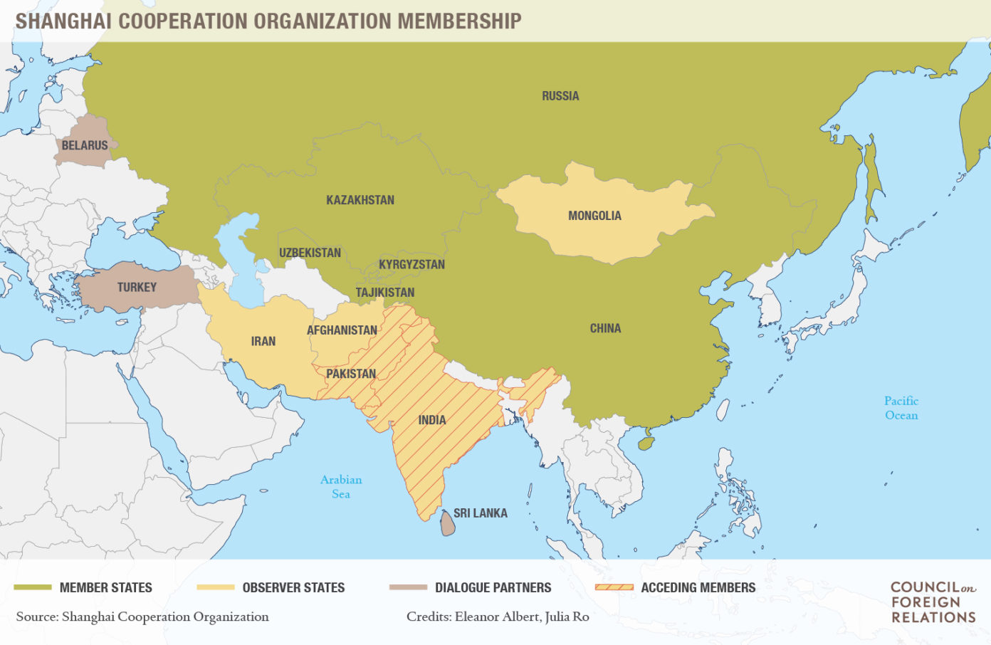 SCO members and observers. (Photo internet reproduction)