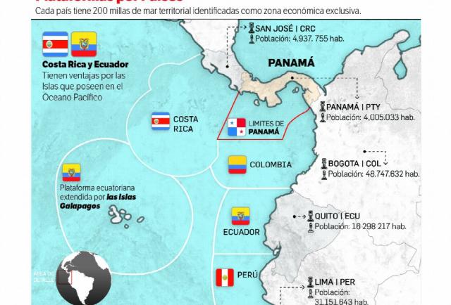 Ecuador reports progress in free trade agreement negotiations with Costa Rica