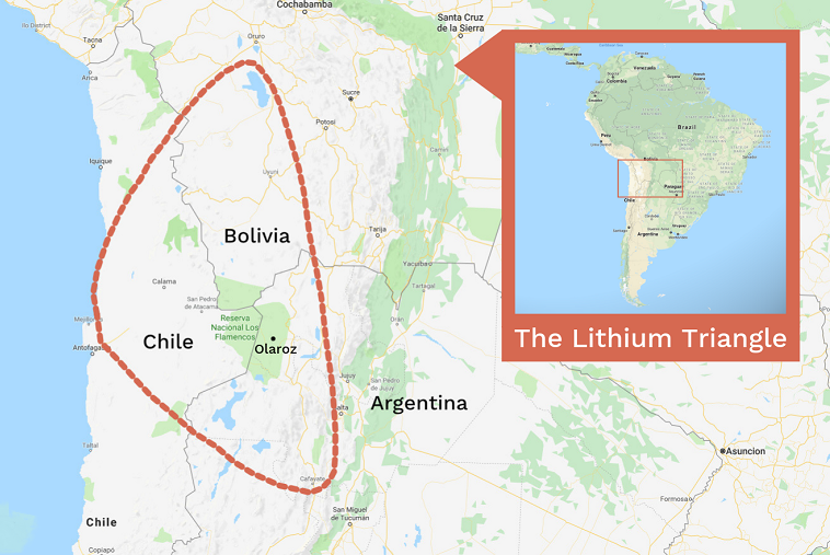 Lithium triangle