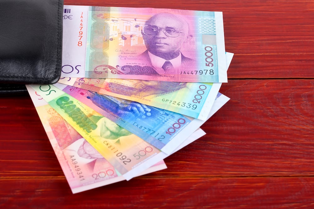 cape verde currency