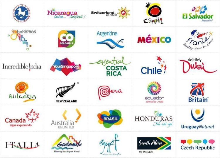 Country brands: which are the strongest in the world and Latin America in 2022?