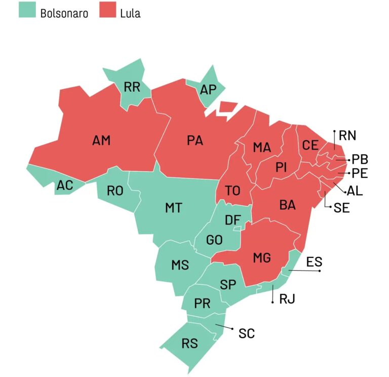Bolsonaro grew more than Lula da Silva in every state in the runoff