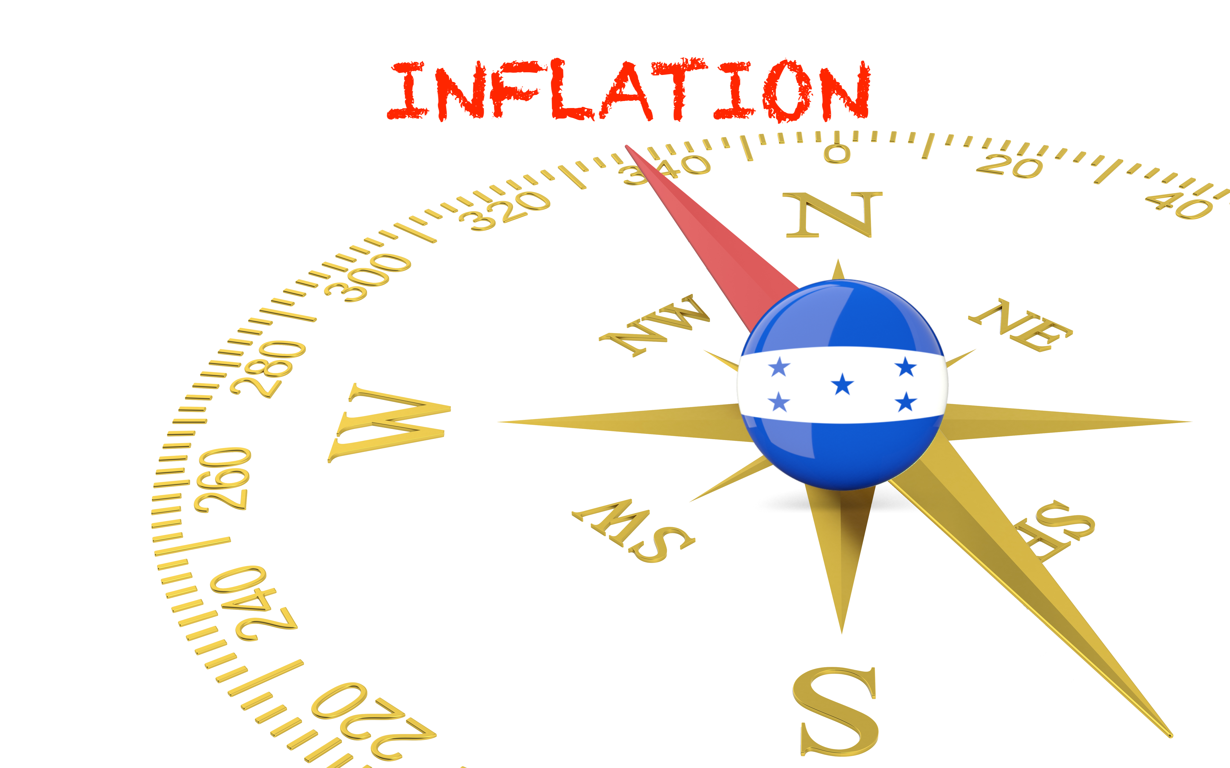 Honduras-Inflation