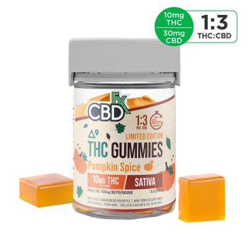 cbd