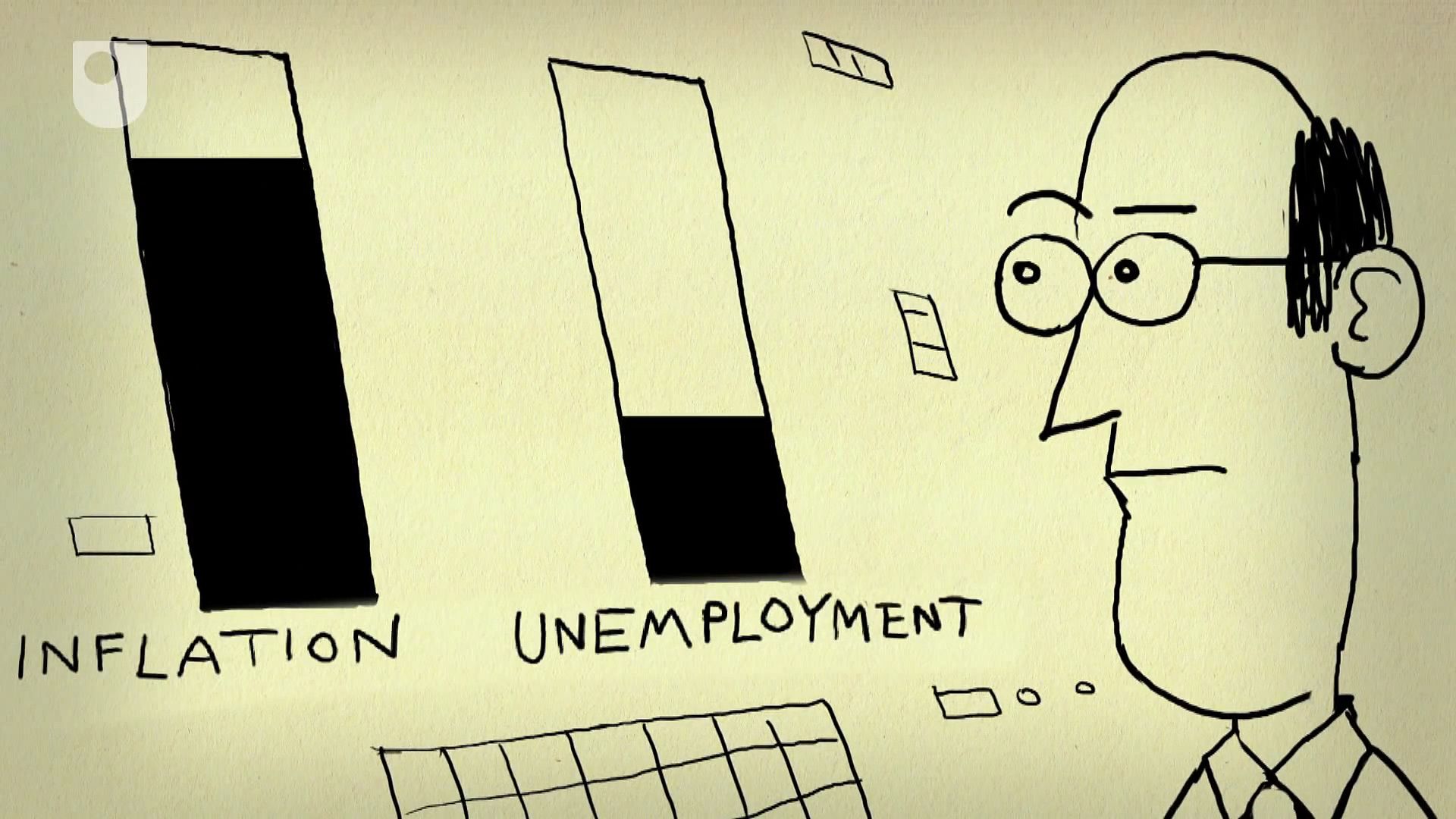 inflation-unemployment