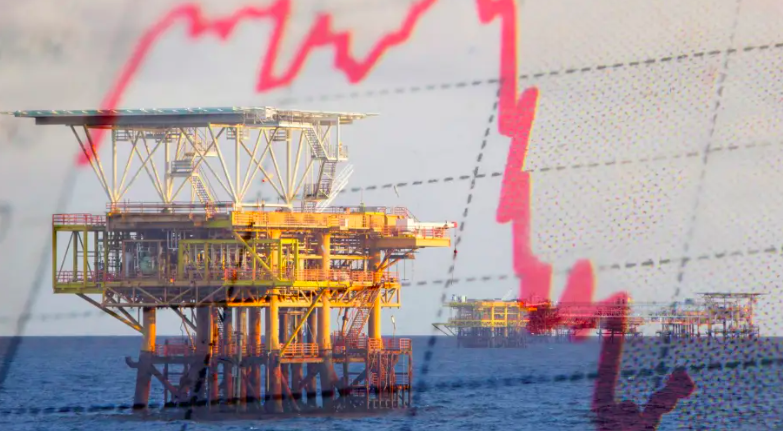 oil chart