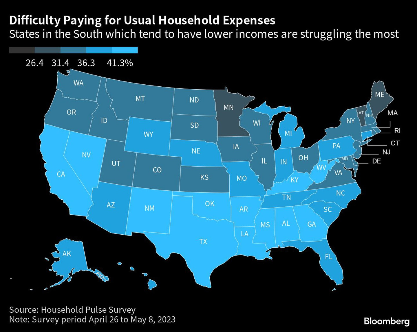 , Nearly 90 million Americans struggle to make ends meet