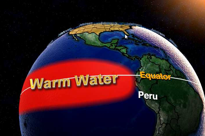 The Impact of El Niño on Latin America: economic and environmental consequences