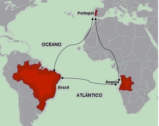 Brazil Angola