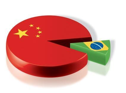 china brazil