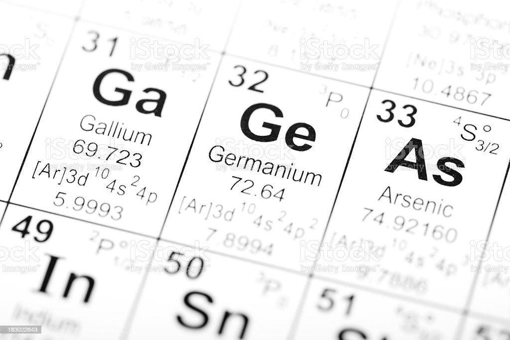 gallium and germanium