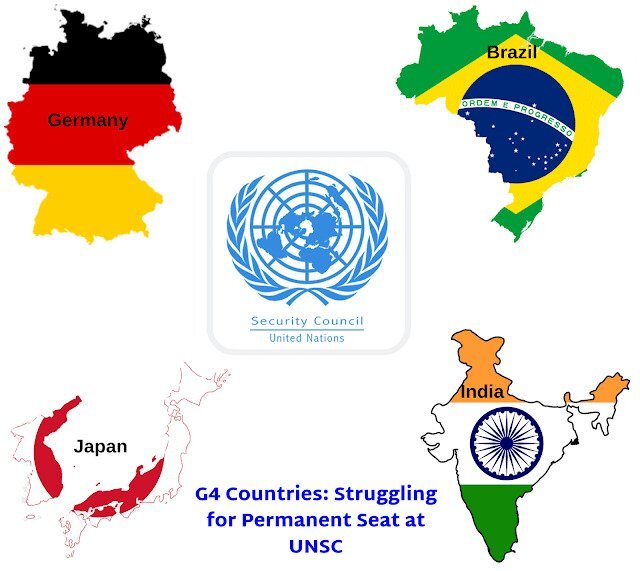 G4 Calls for Quick UN Council Reform. (Photo Internet reproduction)