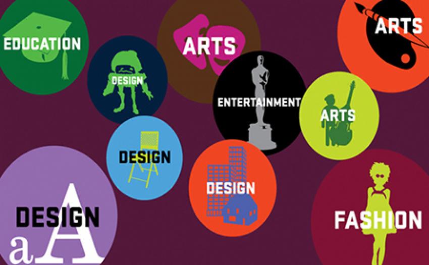 Brazil's Creative Sector to Add One Million Jobs by 2030.