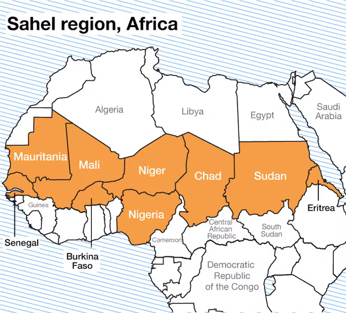 Military Leaders from Niger, Mali and Burkina Faso ink Defense Pact. (Photo Internet reproduction)