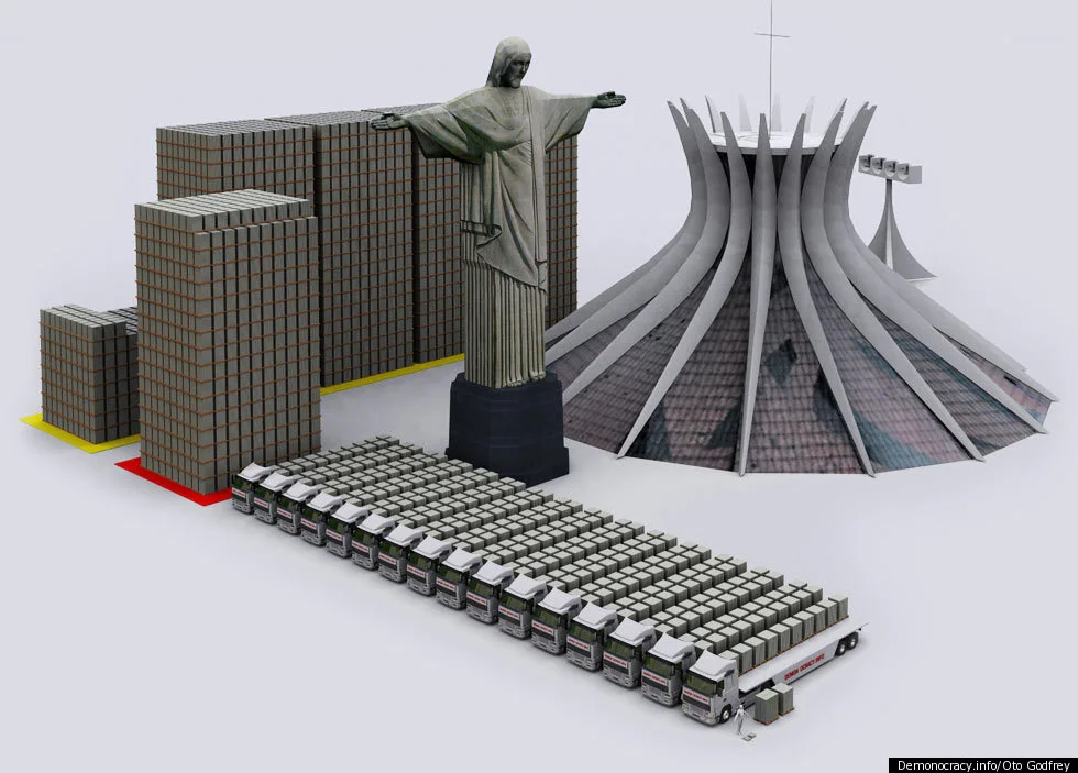 National Treasury Raises Alarm Over Brazil's 2023 Deficit. (Photo Internet reproduction)