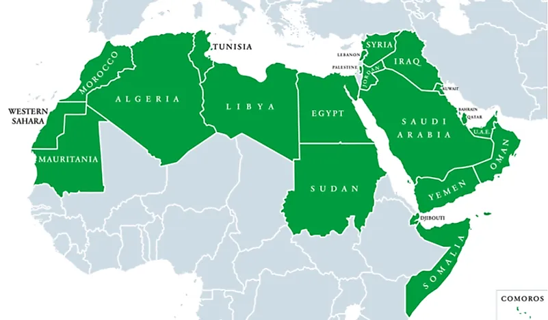 arab countries