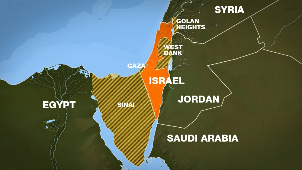 israel neighbors