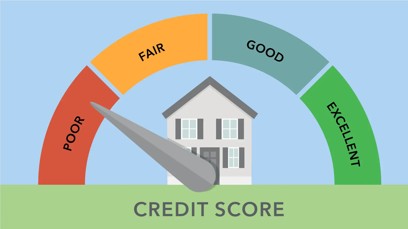 How to Secure Financing When Your Credit Is Less Than Perfect. (Photo Internet reproduction)
