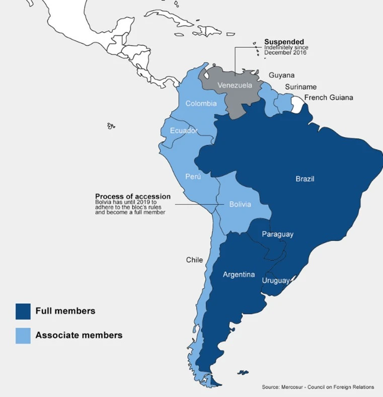 Mercosur's Strategic Leap in International Trade. (Photo Internet reproduction)