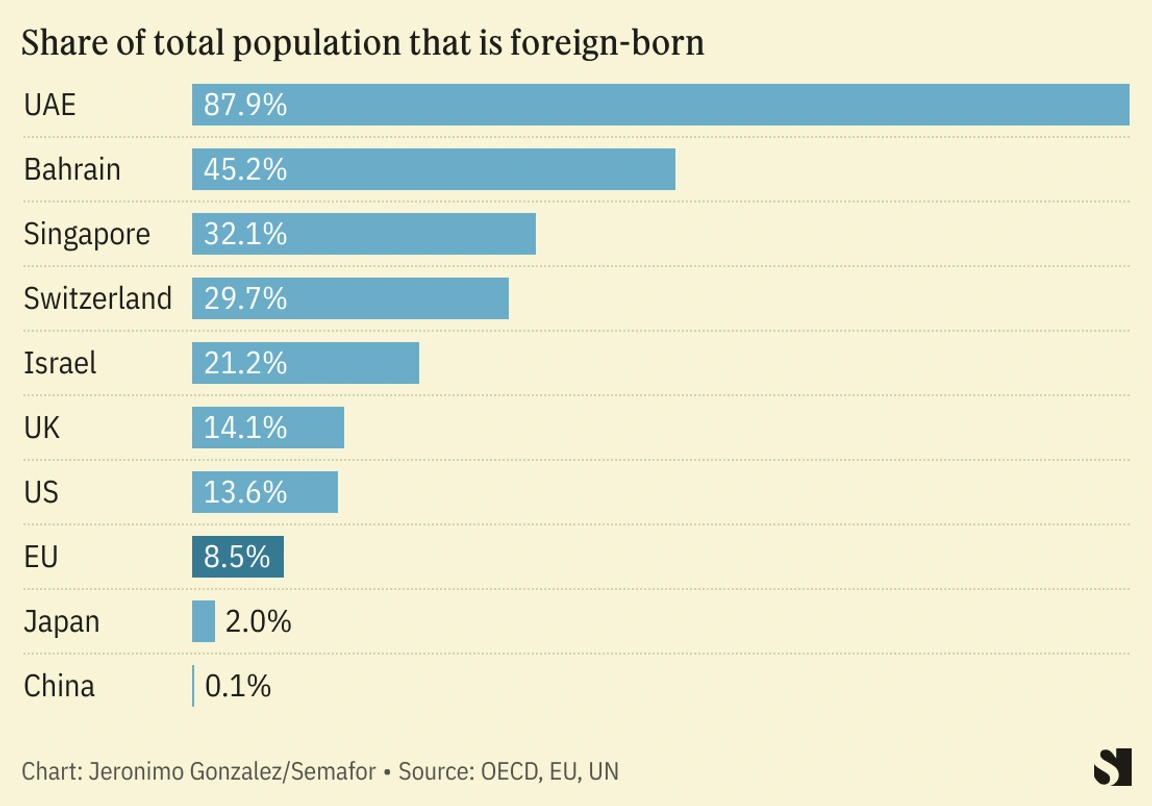 A New Era for EU Migration and Asylum. (Photo Internet reproduction)