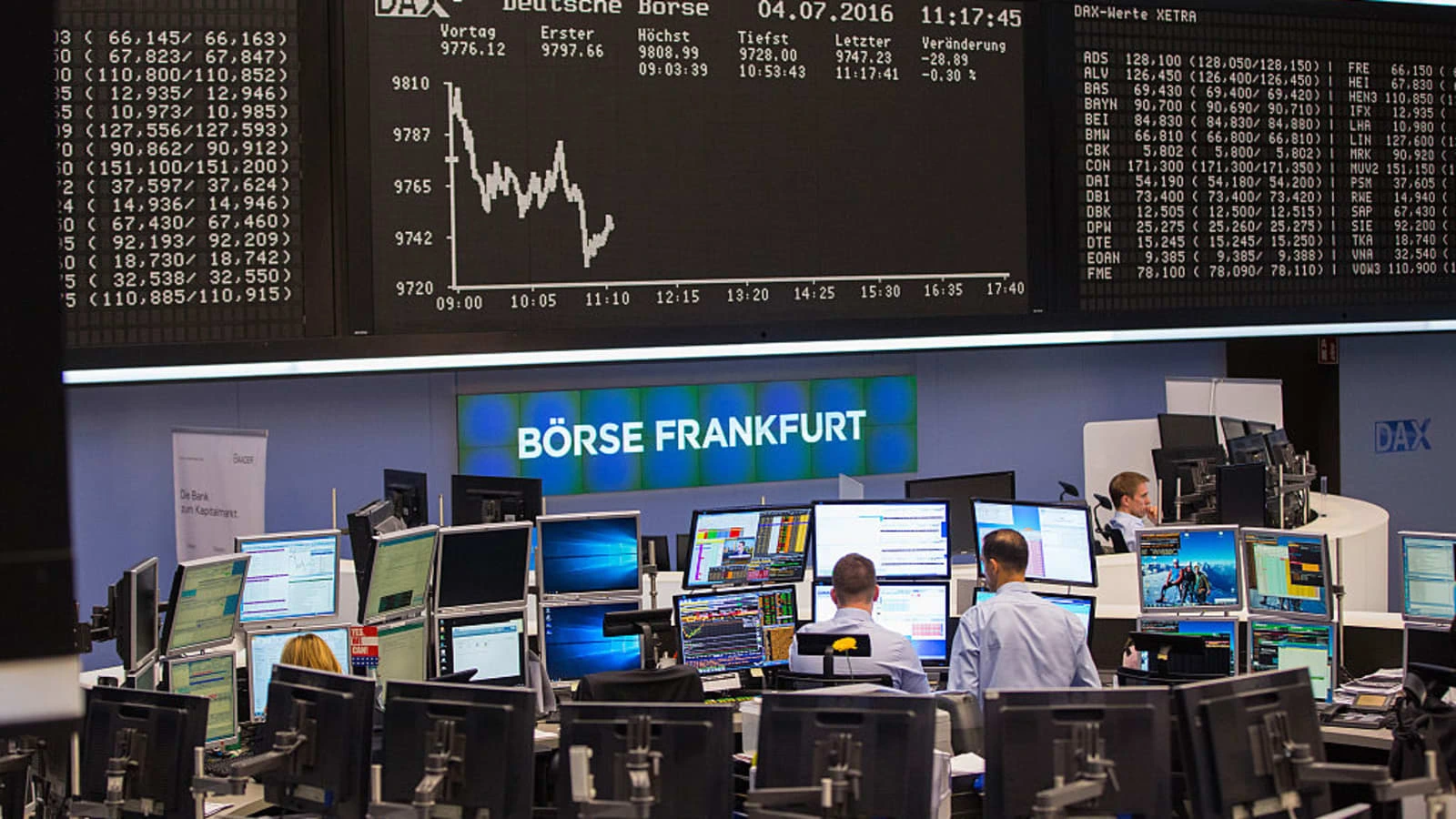 European Markets Advance Despite German Slowdown