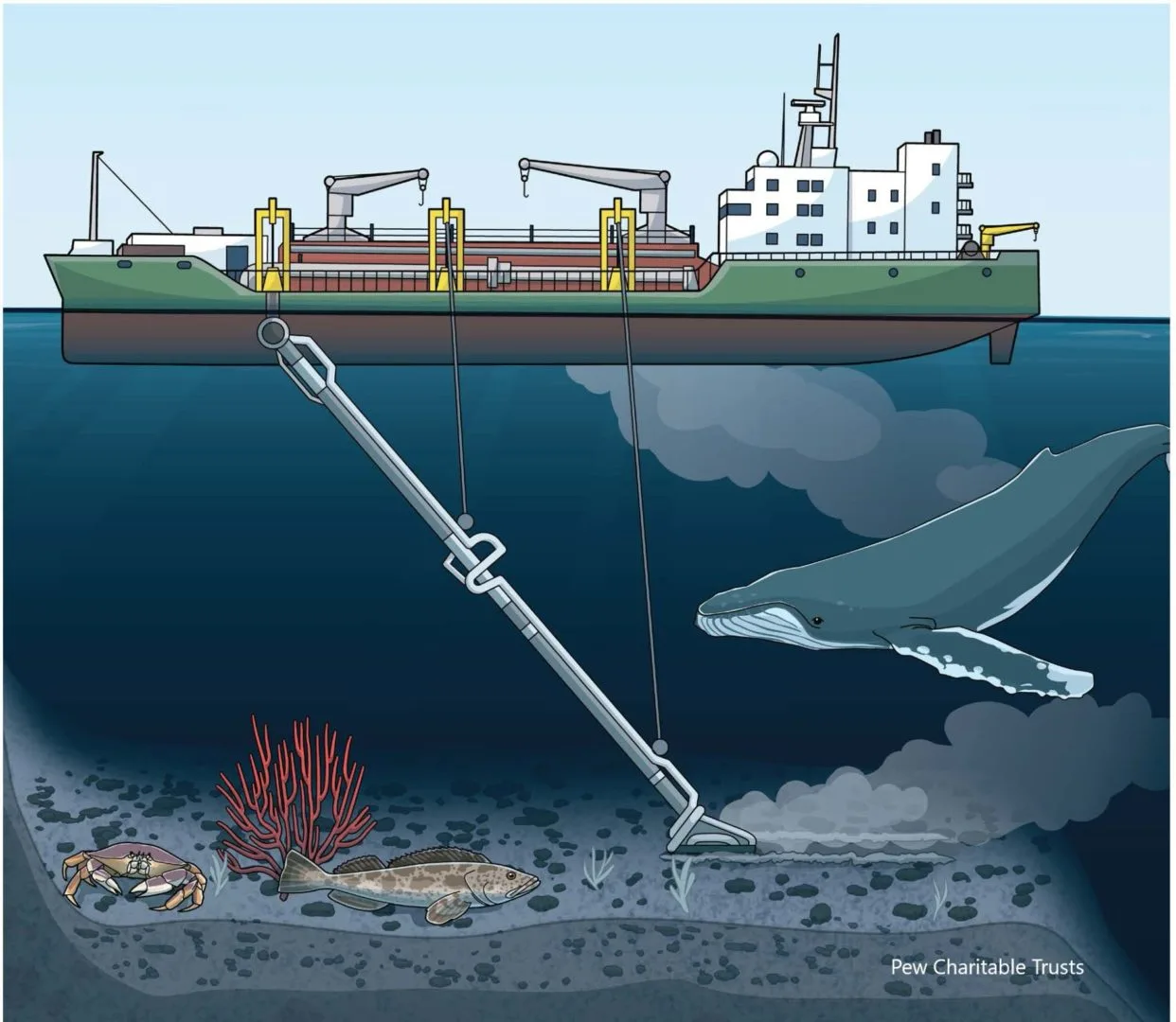 Arctic Harvest: Norway Leads in Ocean Mining. (Photo Internet reproduction)