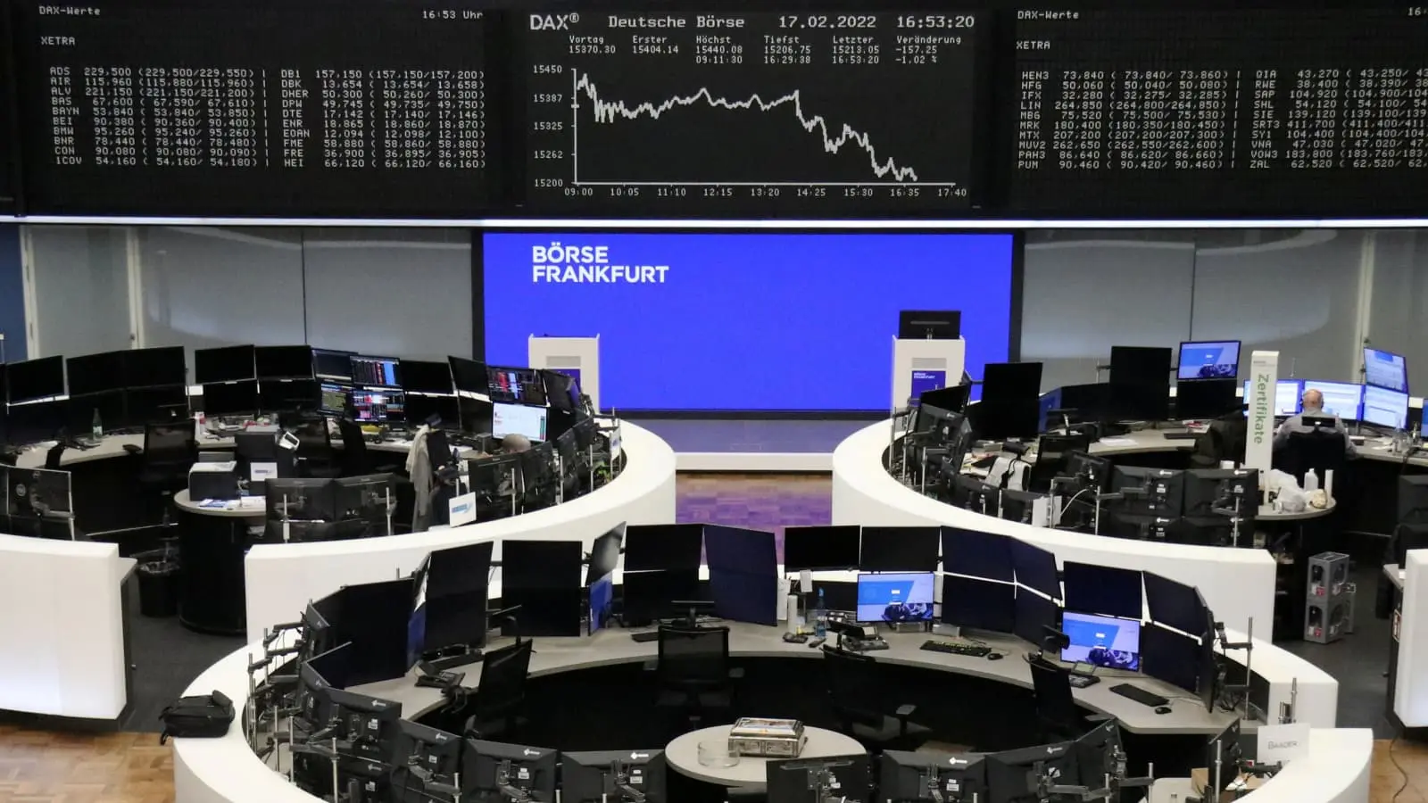 European Stocks Rise; Mining Sector Fuels London's Market