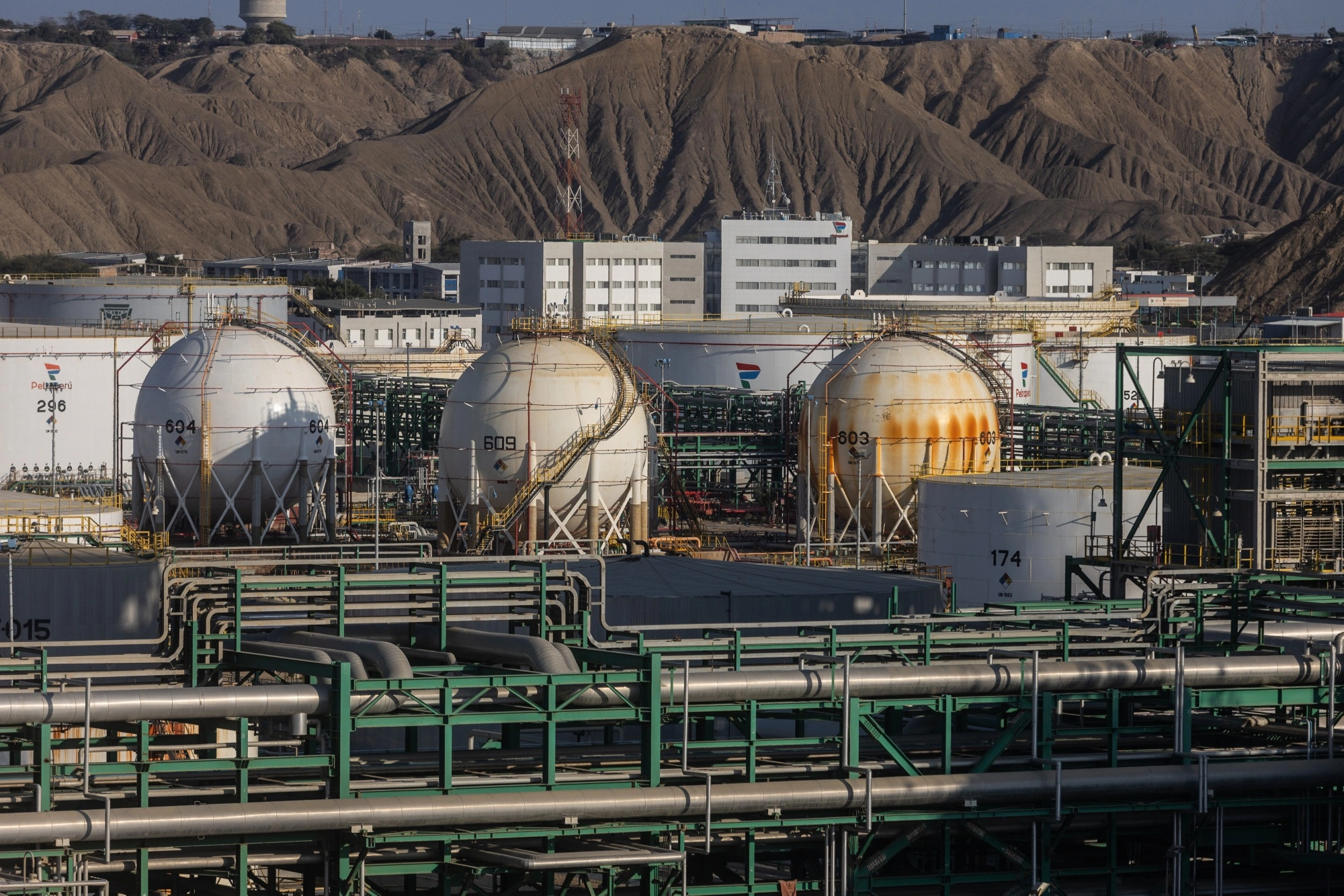 Petroperú's Dire Need for Reform