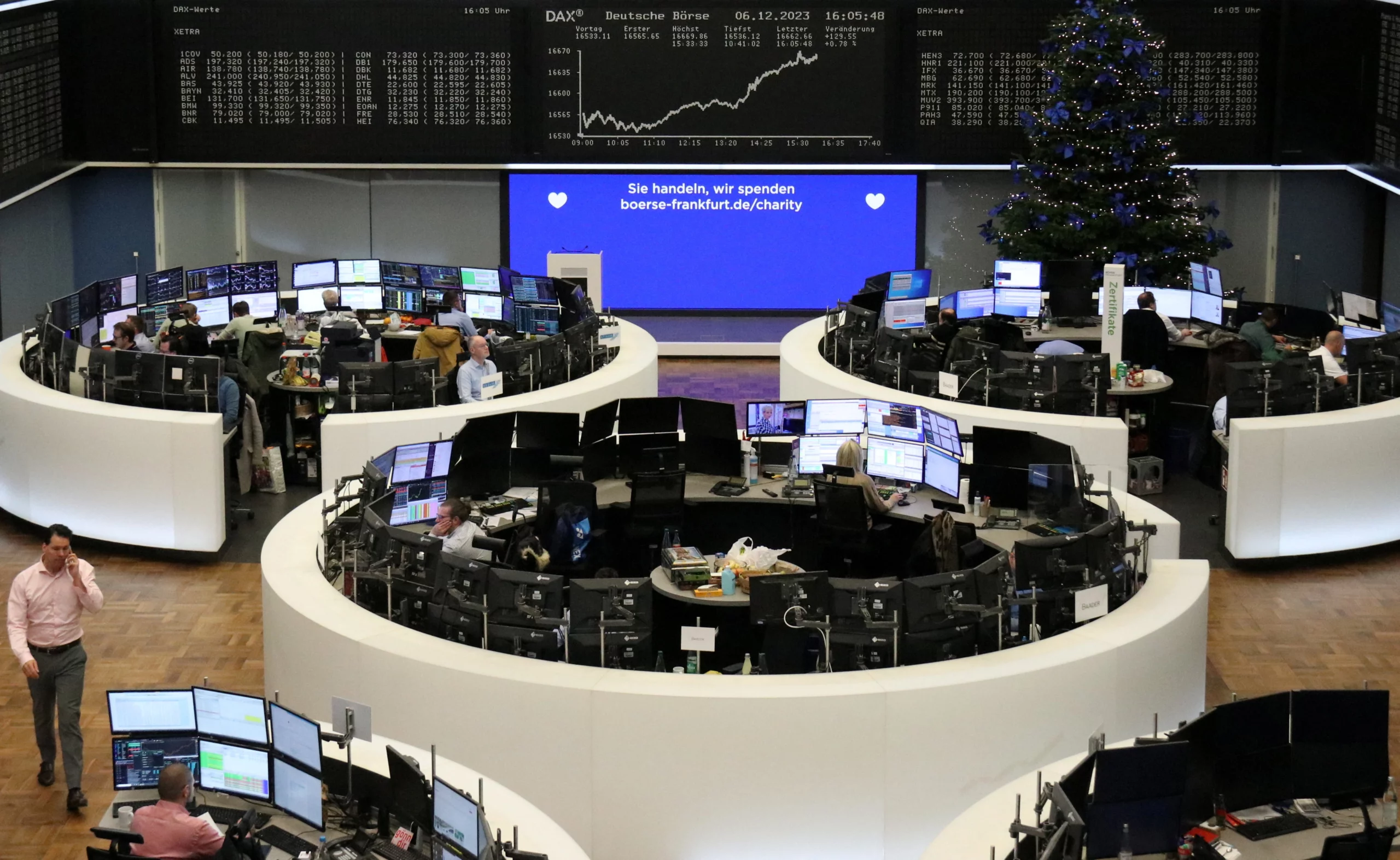 European Stocks Climb as Inflation Eases