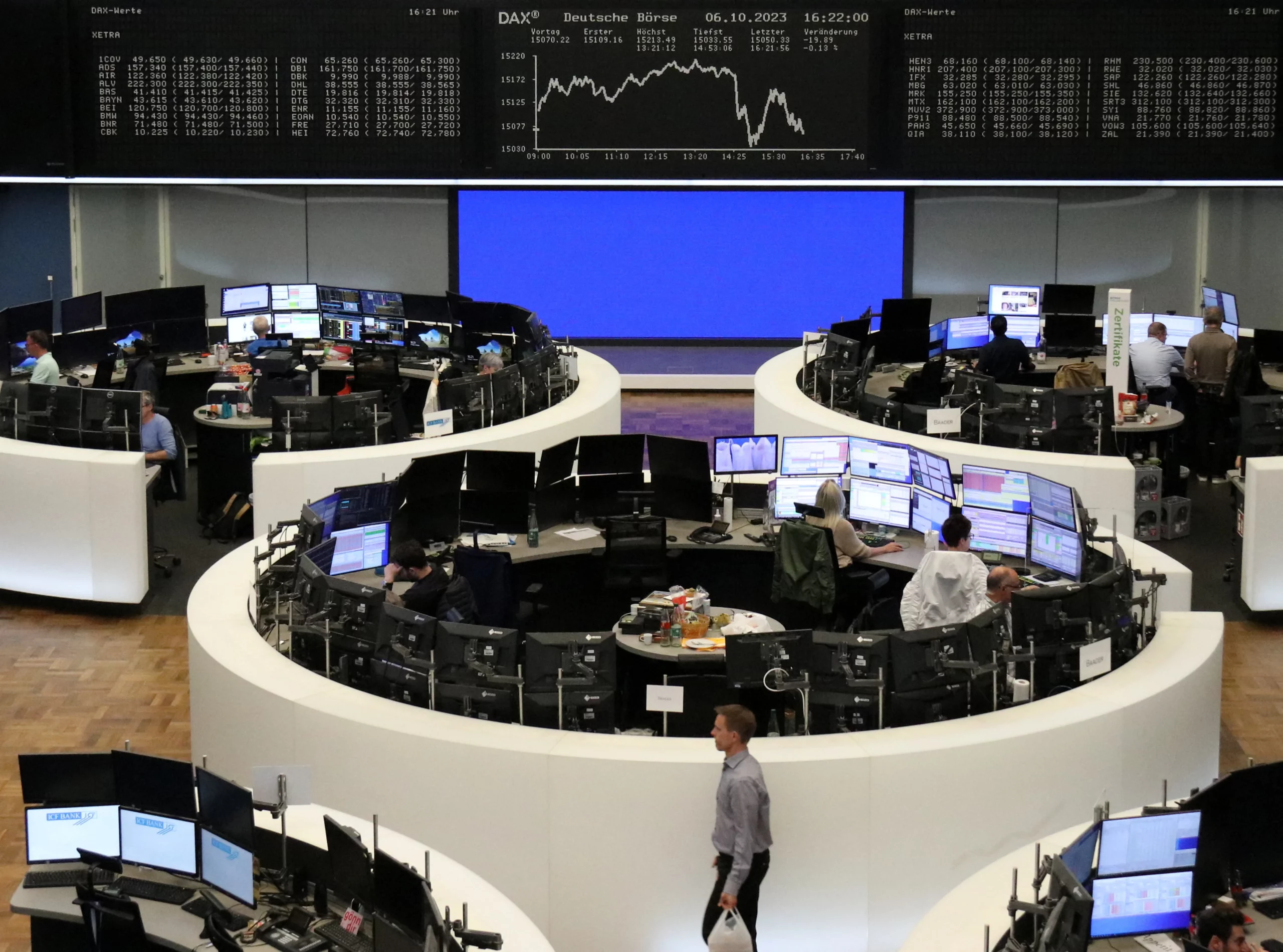 Surge in European Markets: Records and Expectations