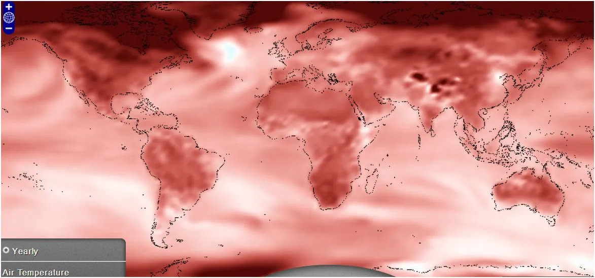 climate