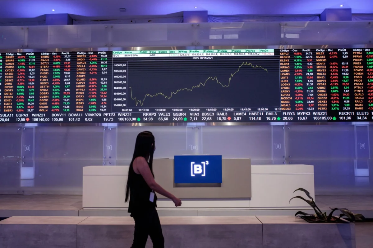 Ibovespa Rises Amidst Diverse Stock Performances