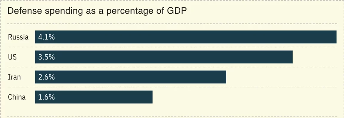 The Shifting Landscape of Global Security. (Photo Internet reproduction)