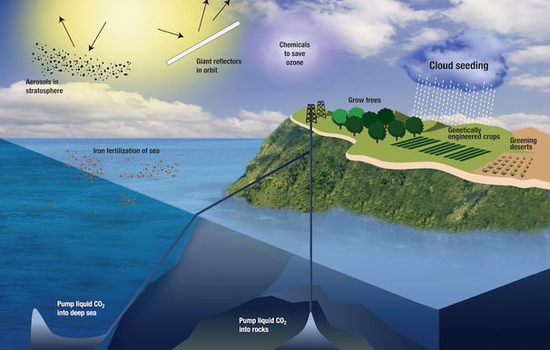 Engineering the Sky: The High-Stakes Game of Solar Geoengineering