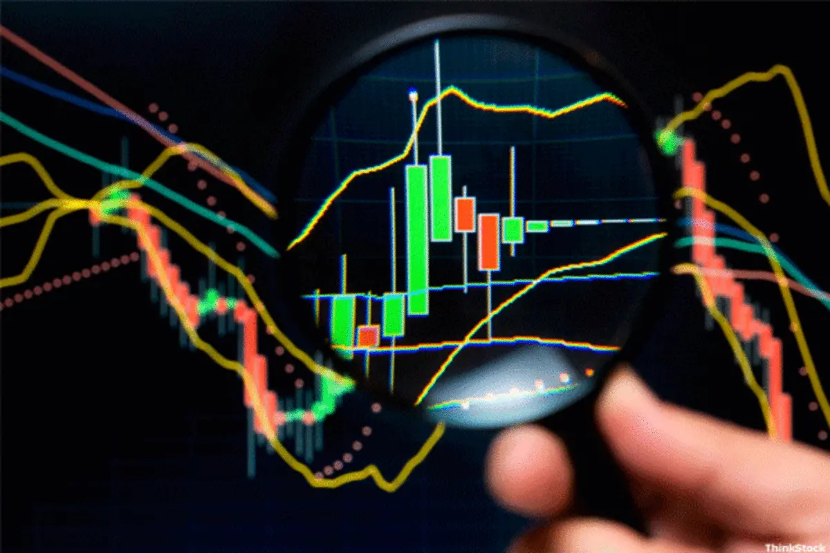Stocks
