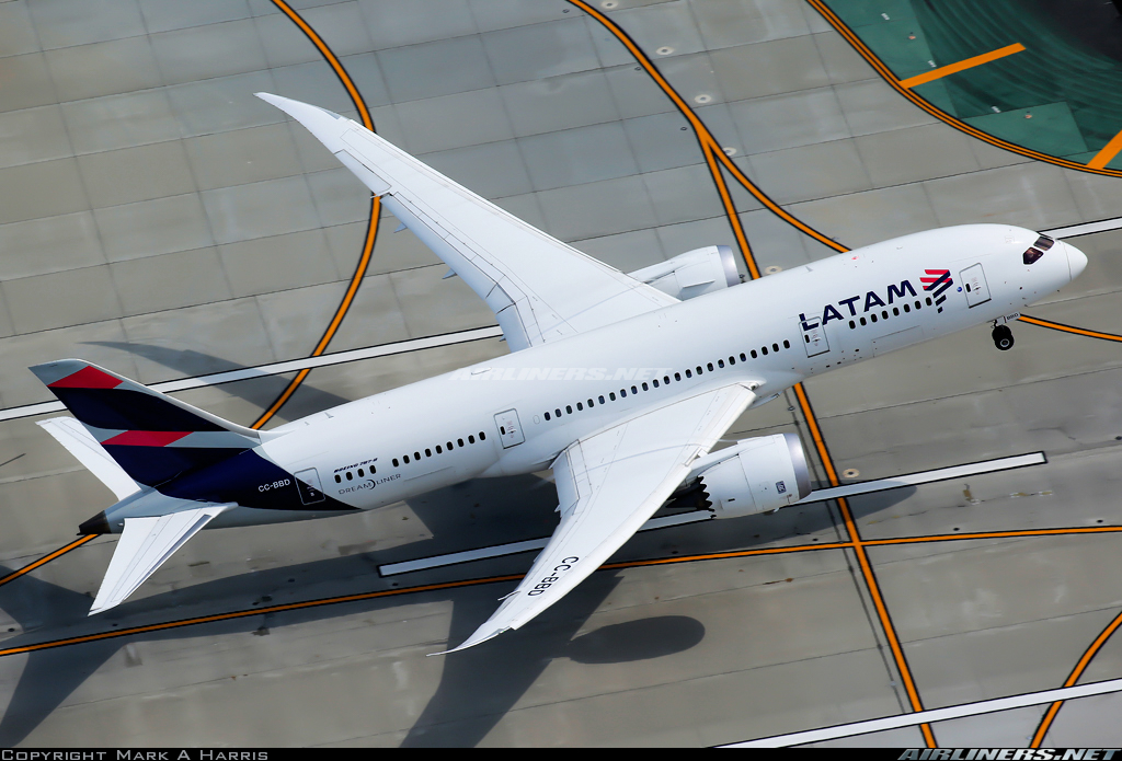 Latam
