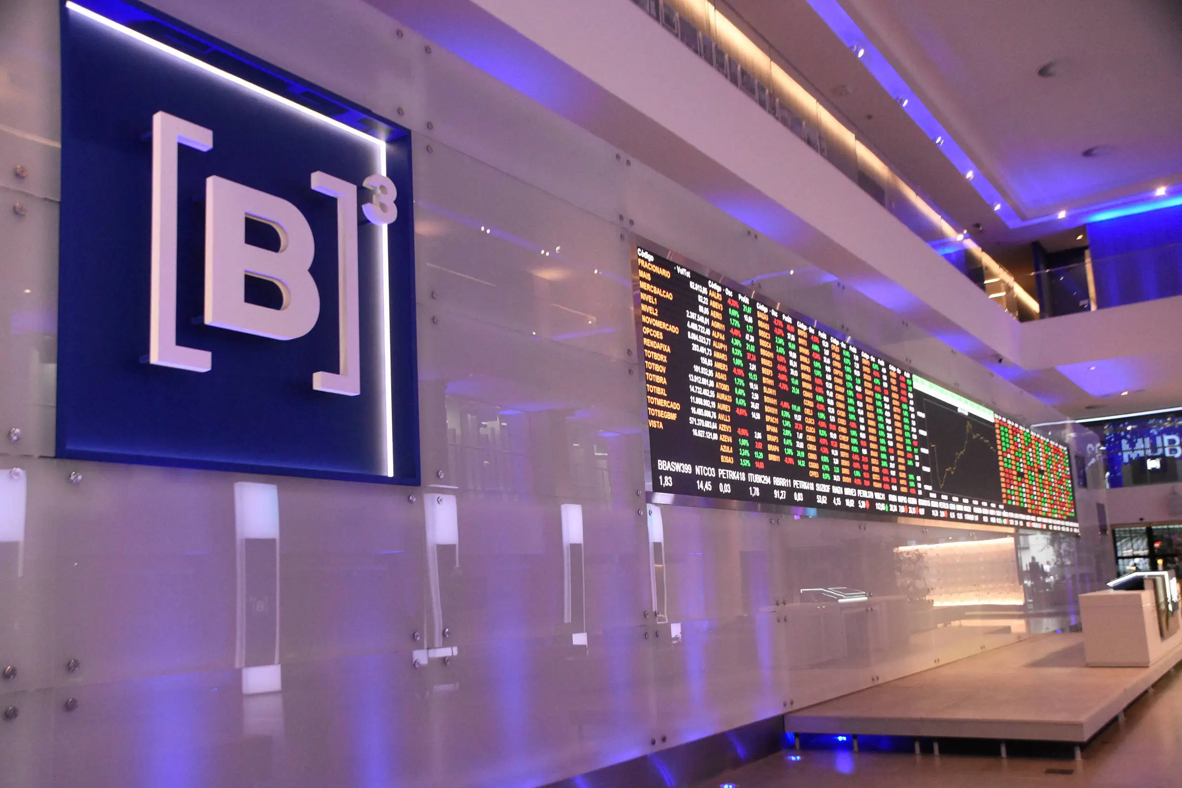 Record-Breaking Day: Ibovespa Surpasses 136,000 as Dollar Climbs
