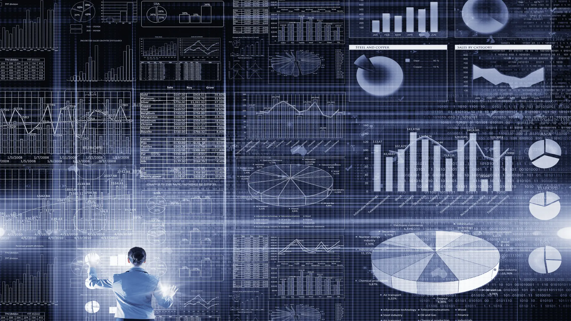 Economic Indicators and Employment Data: A Crucial Week for Investors. (Photo Internet reproduction)