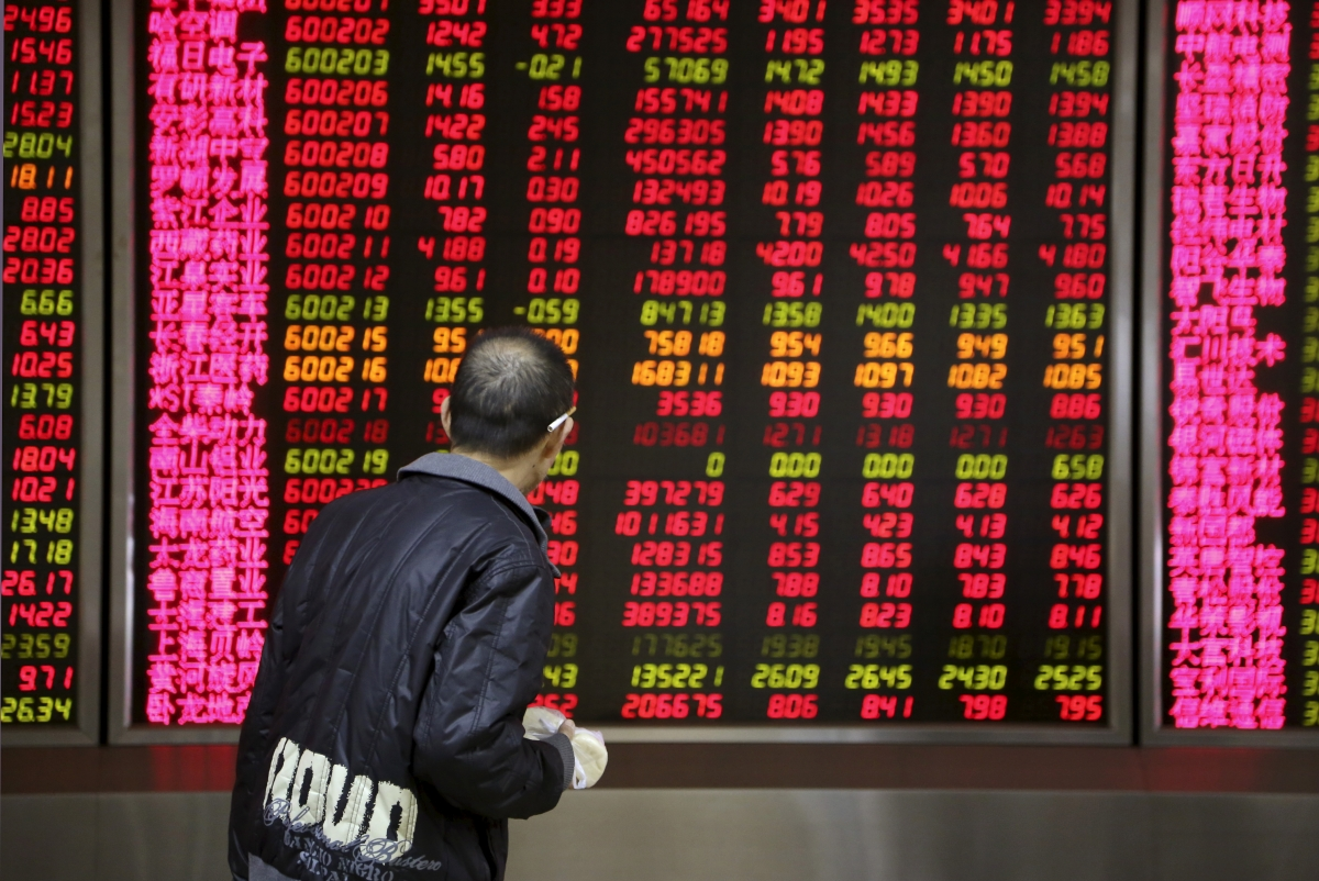 china-stock-market