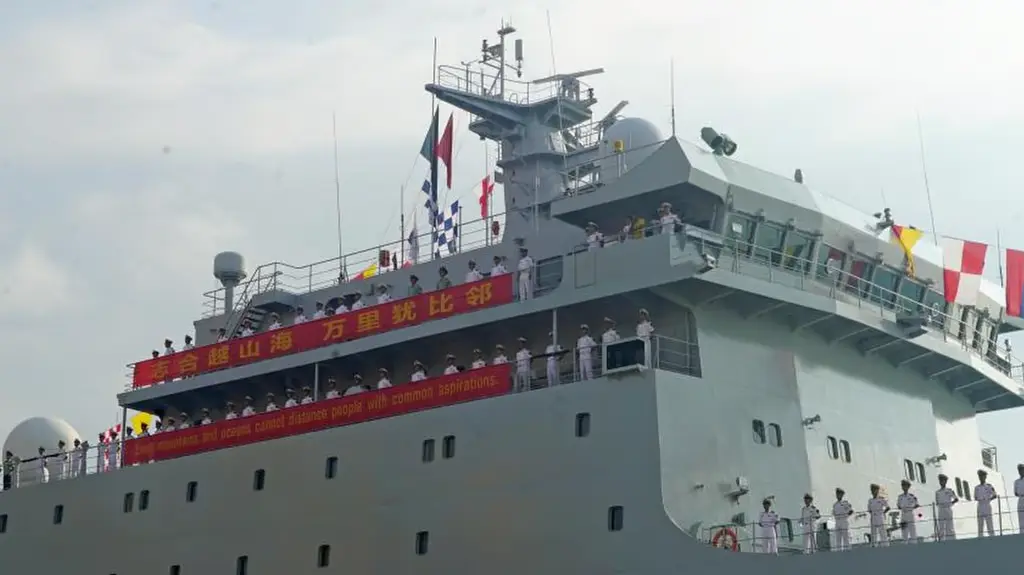 China's Naval Visit to Bangladesh: Shifting Tides in the Bay of Bengal