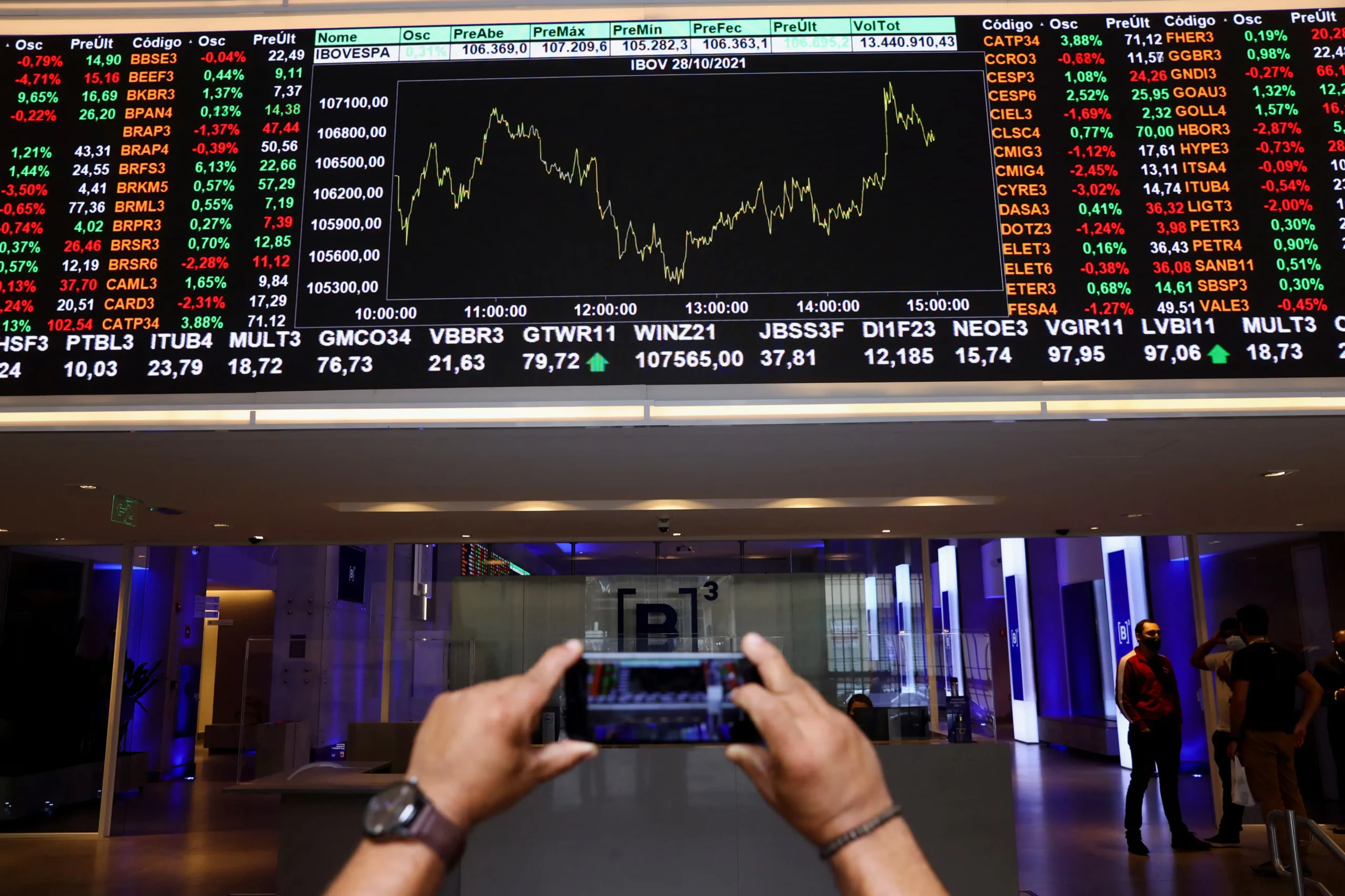 Emerging Market Equities See Largest Outflow Since 2020