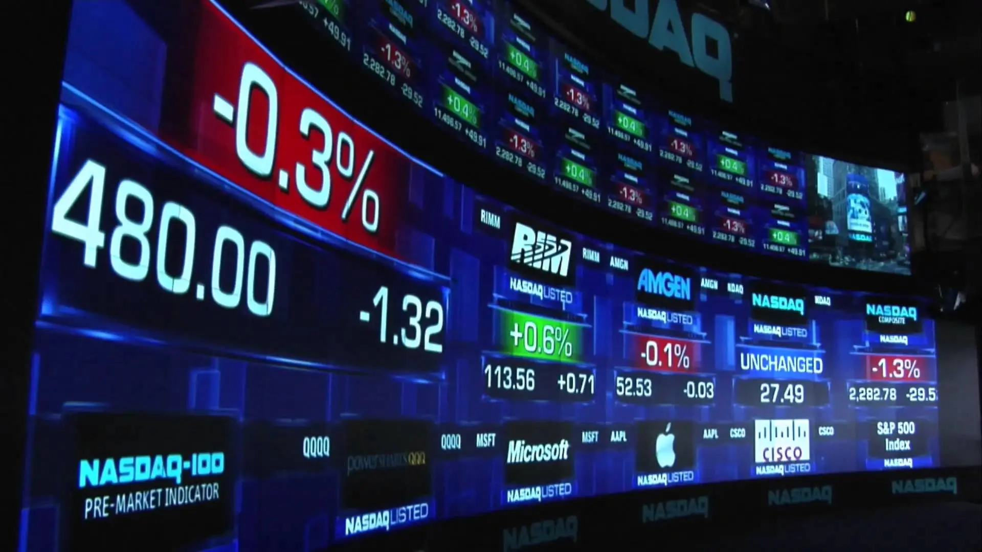 stocks