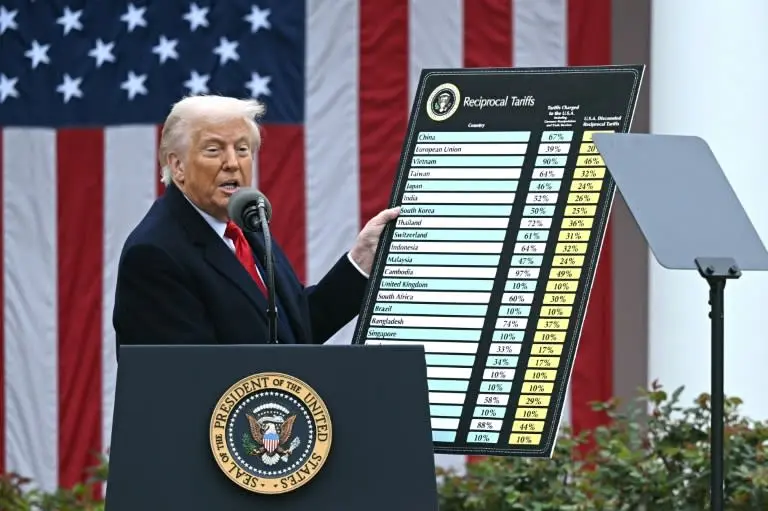 Twelve U.S. States Challenge Trump’s Tariffs, Citing Economic Turmoil and Legal Overreach